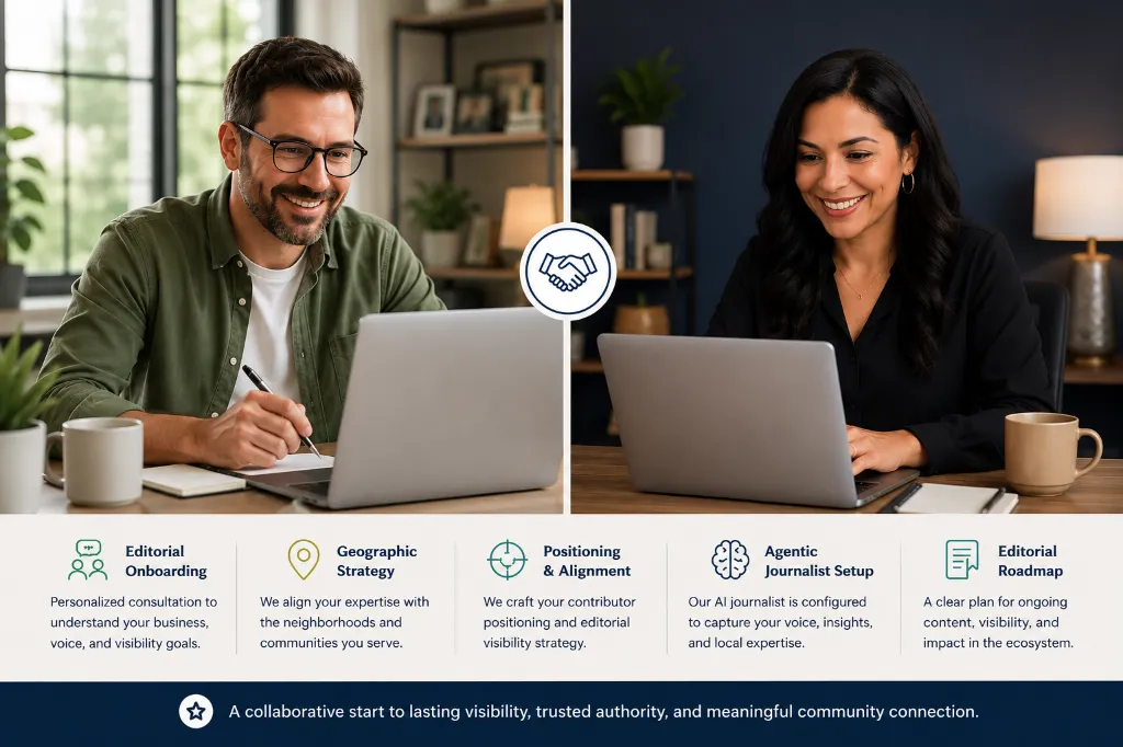 Strategic Onboarding  Editorial Alignment.webp